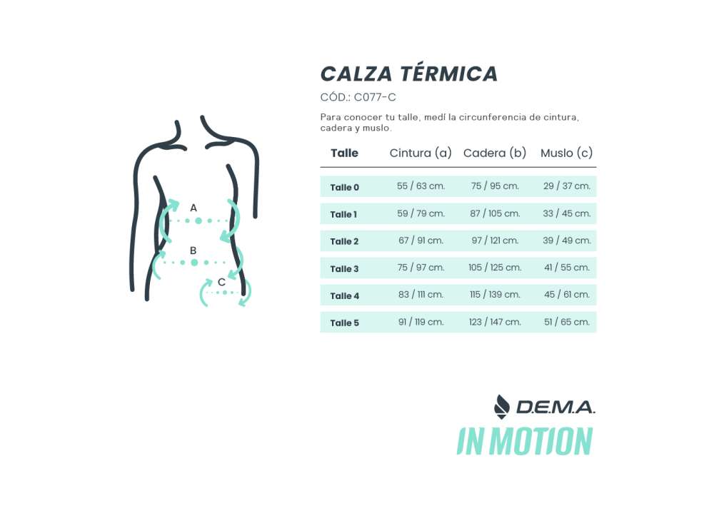 DEMA