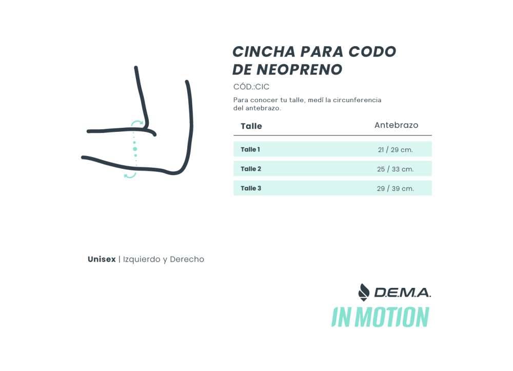 DEMA