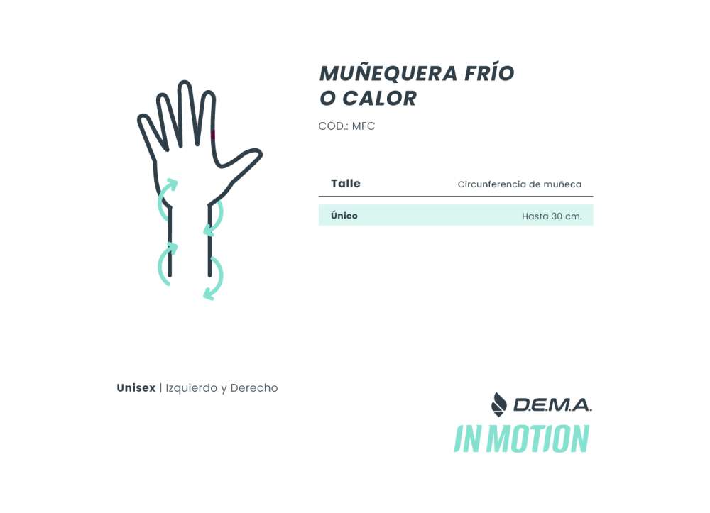 DEMA